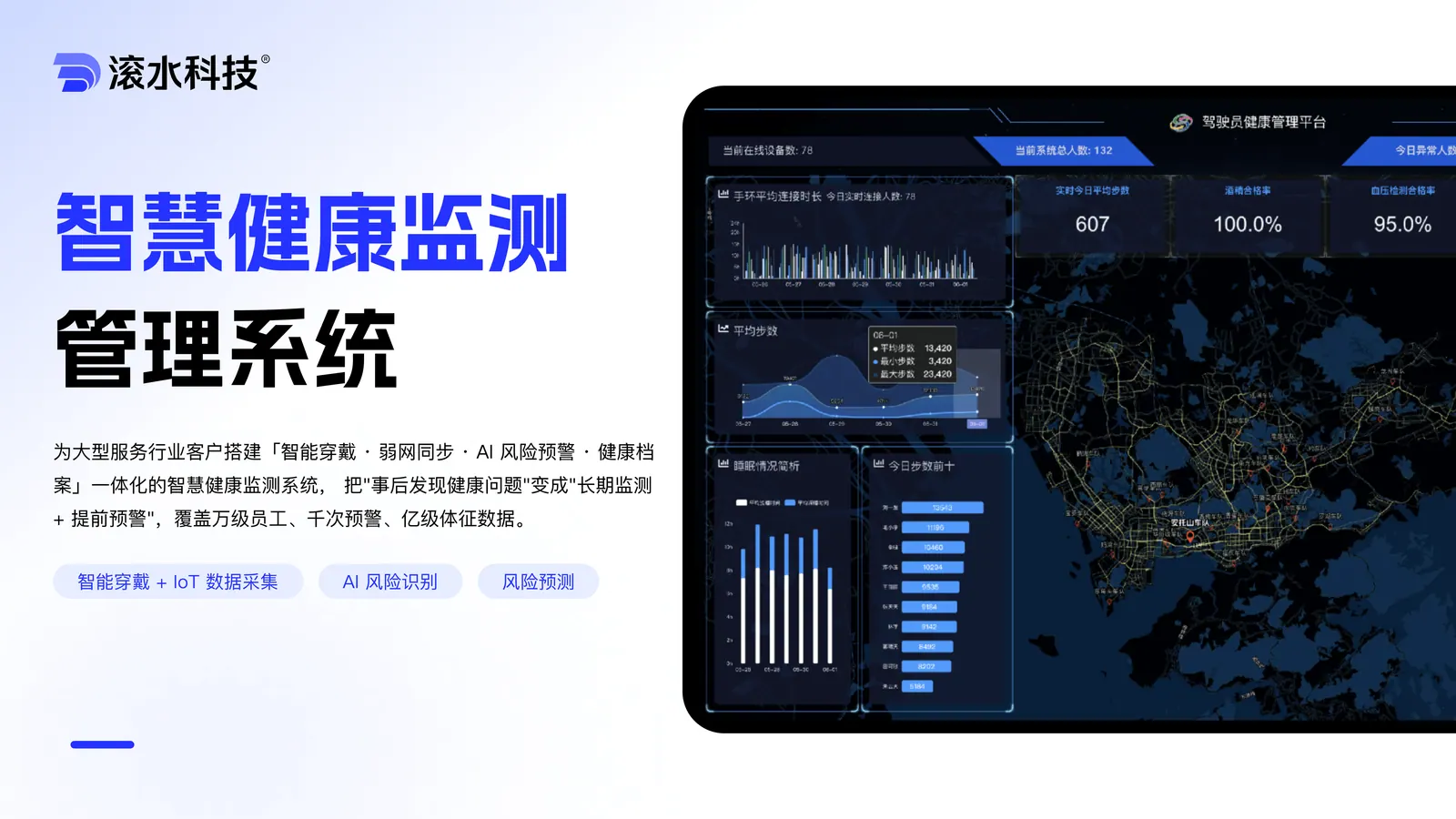 智慧健康监测与职业病预警系统